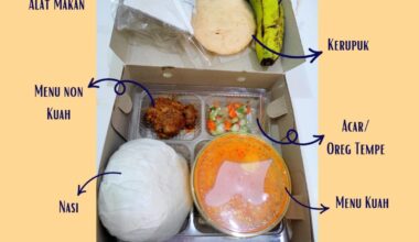 PAKET EKONOMIS (PEREMPUAN)